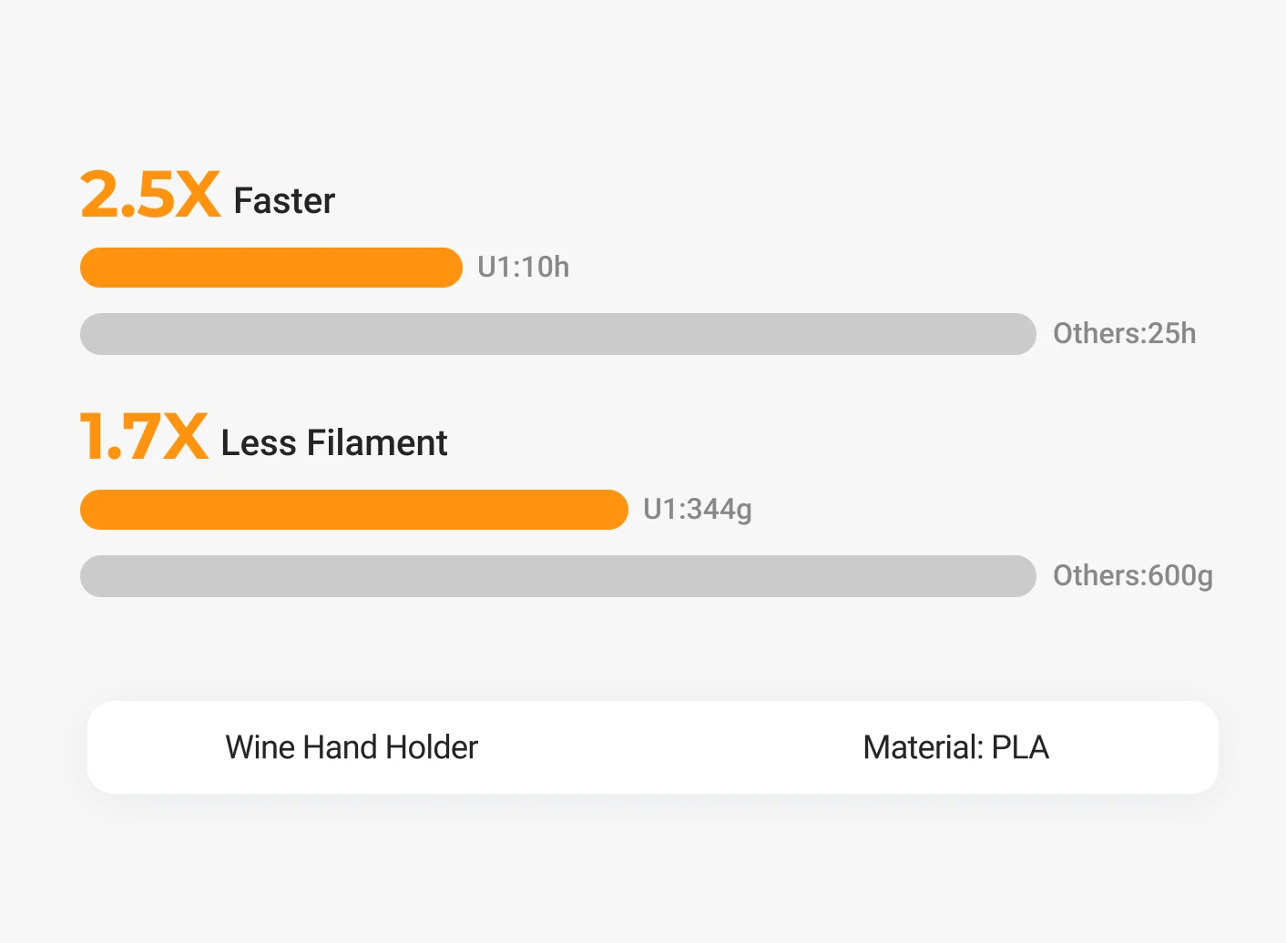 Custom storage solutions for every room in your home.